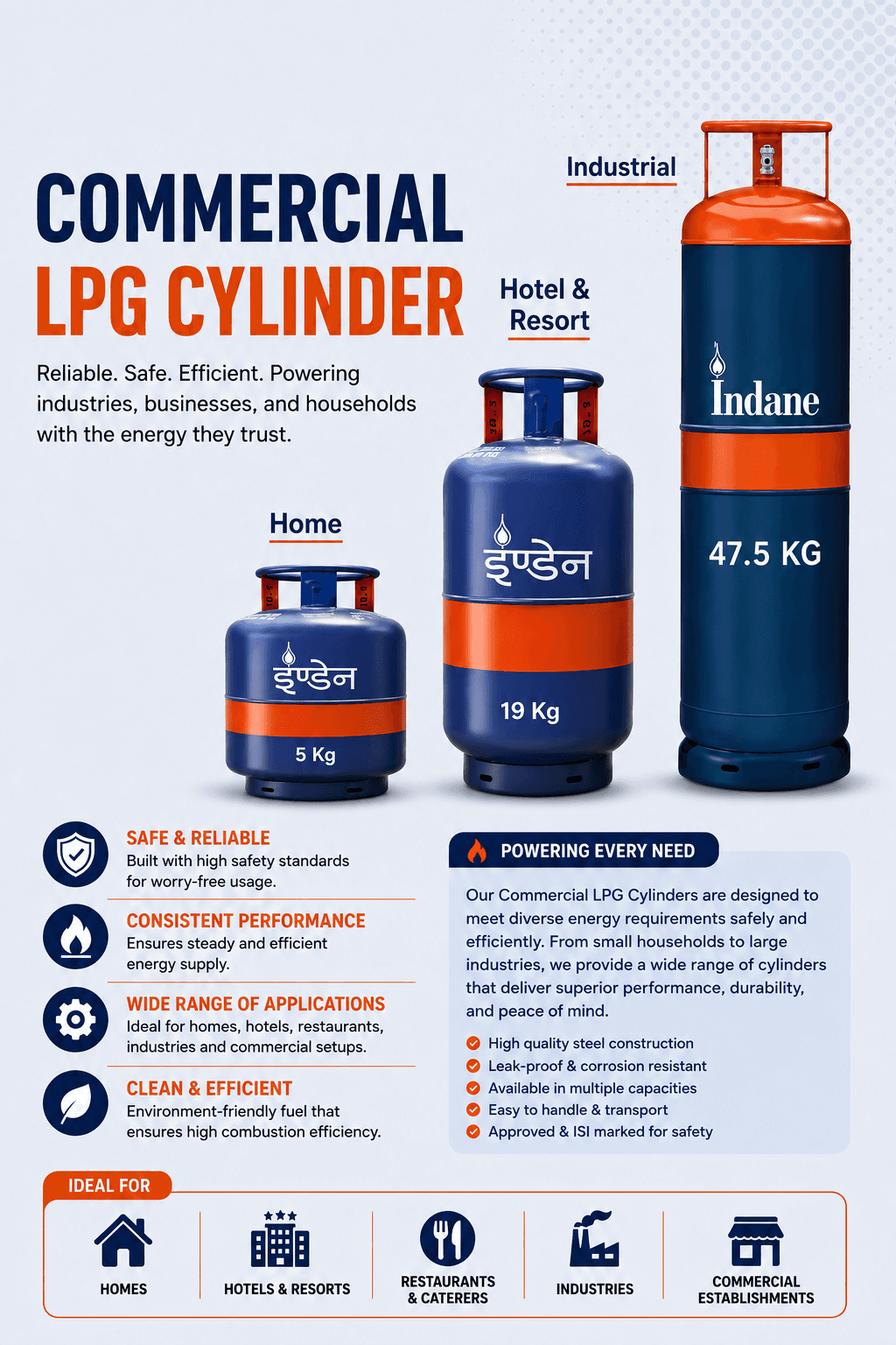 Commercial LPG Cylinder